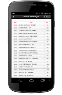 Download Kuppi APK for PC