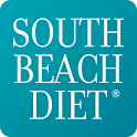South Beach Diet