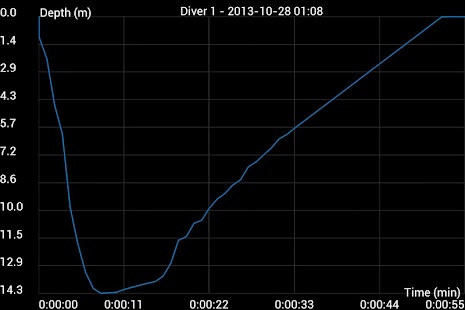 PanelMate App Screenshots 4