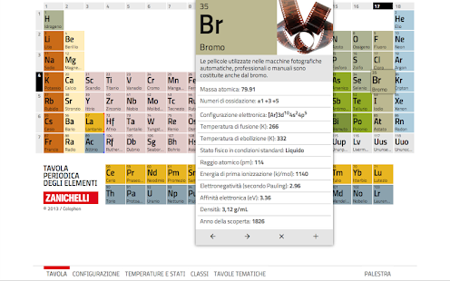 How to mod Tavola Periodica Zanichelli 1.0.2 unlimited apk for bluestacks