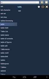 English Bosnian dictionary poster 8