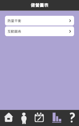 【免費健康App】健營日誌-APP點子