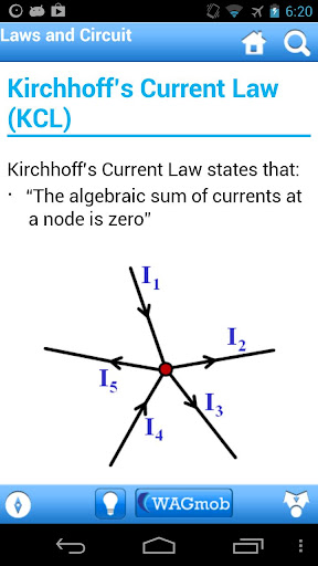 Grade 11 Physics by WAGmob