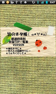 皆のネタ帳☆都道府県ランキング☆