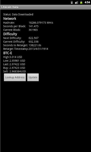 LTC Data beta