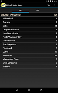 Vancouver Traffic Cameras Screenshots 1