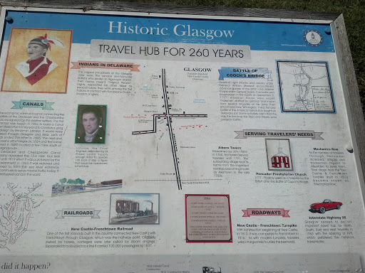 Historic Glasgow Sign