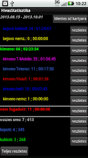 Download Hívás statisztika APK