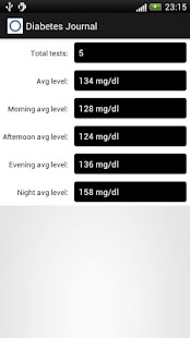Free Download Diabetes Journal APK