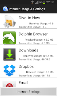 Internet Usage Settings