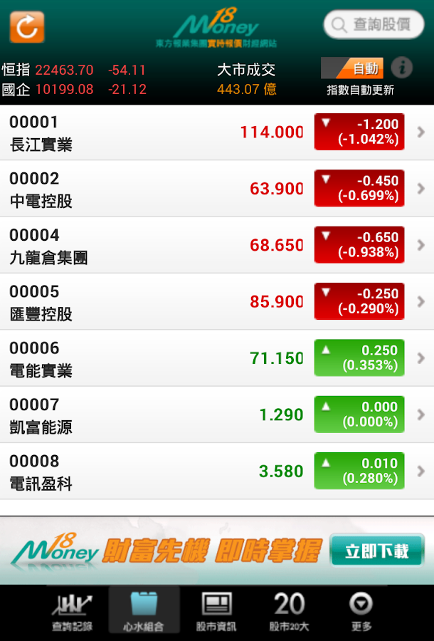 Money18 Realtime Stock Quote Android Apps on Google Play
