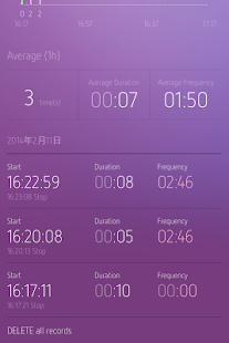 Download Contraction Plus APK for Android