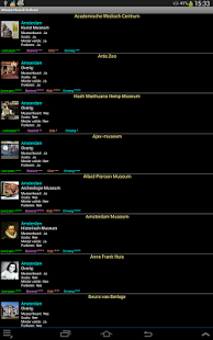 Musea Noord Holland Screenshots 2