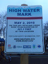 High Water Mark