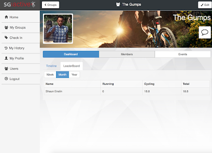 SGActive Screenshots 1
