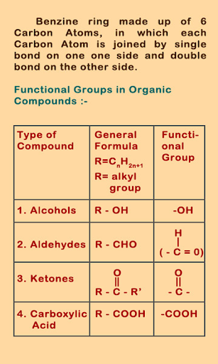 免費下載教育APP|Chemistry III app開箱文|APP開箱王