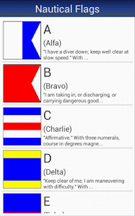 Nautical Flags