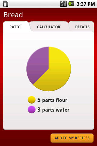 Android application Ratio screenshort