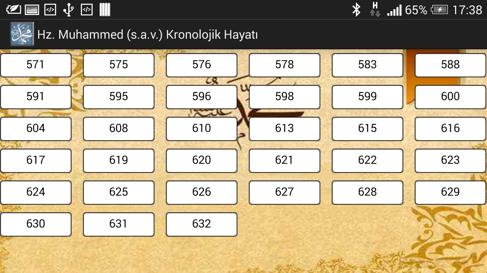 Hz Muhammed Kronolojik Hayatı - Apl Android di Google Play