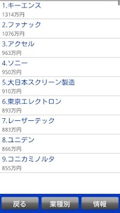 Free 年収ナビ - 給料や給与収入が気になるあなたに APK for Android