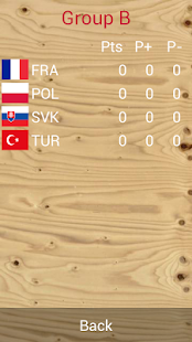 How to mod European Volleyball Champ.2013 1.0.12 unlimited apk for android