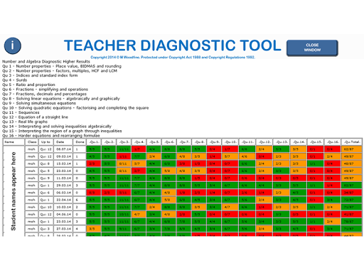 【免費教育App】Maths Teacher Diagnostic Tool-APP點子