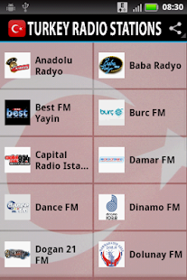 Turkey Radio Stations