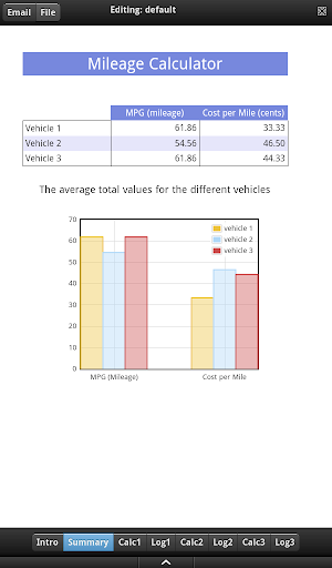 Mileage Calculator