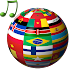 National Anthems3.10.2