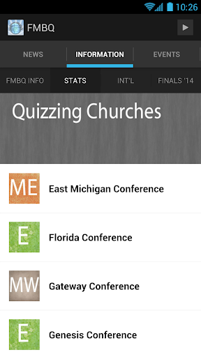 Free Methodist Bible Quizzing