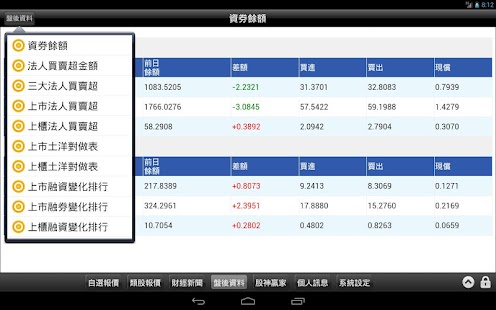 臺銀證券HD - náhled