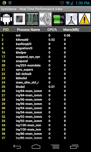 【免費工具App】Sys Glance (System Info)-APP點子