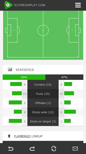 【免費運動App】ScoresInPlay-APP點子