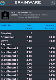 Brainware Screenshots 2