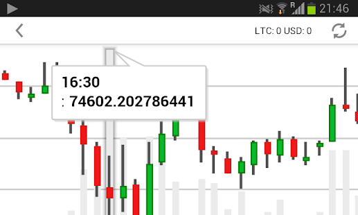 BTC-e Client Screenshots 8