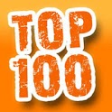 Top100Station logo