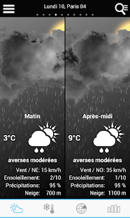 免費下載天氣APP|Weather for France app開箱文|APP開箱王