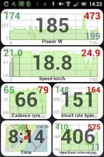 【下載】: youbike微笑單車據點地圖查詢 UBike App程式 - yam天空部落