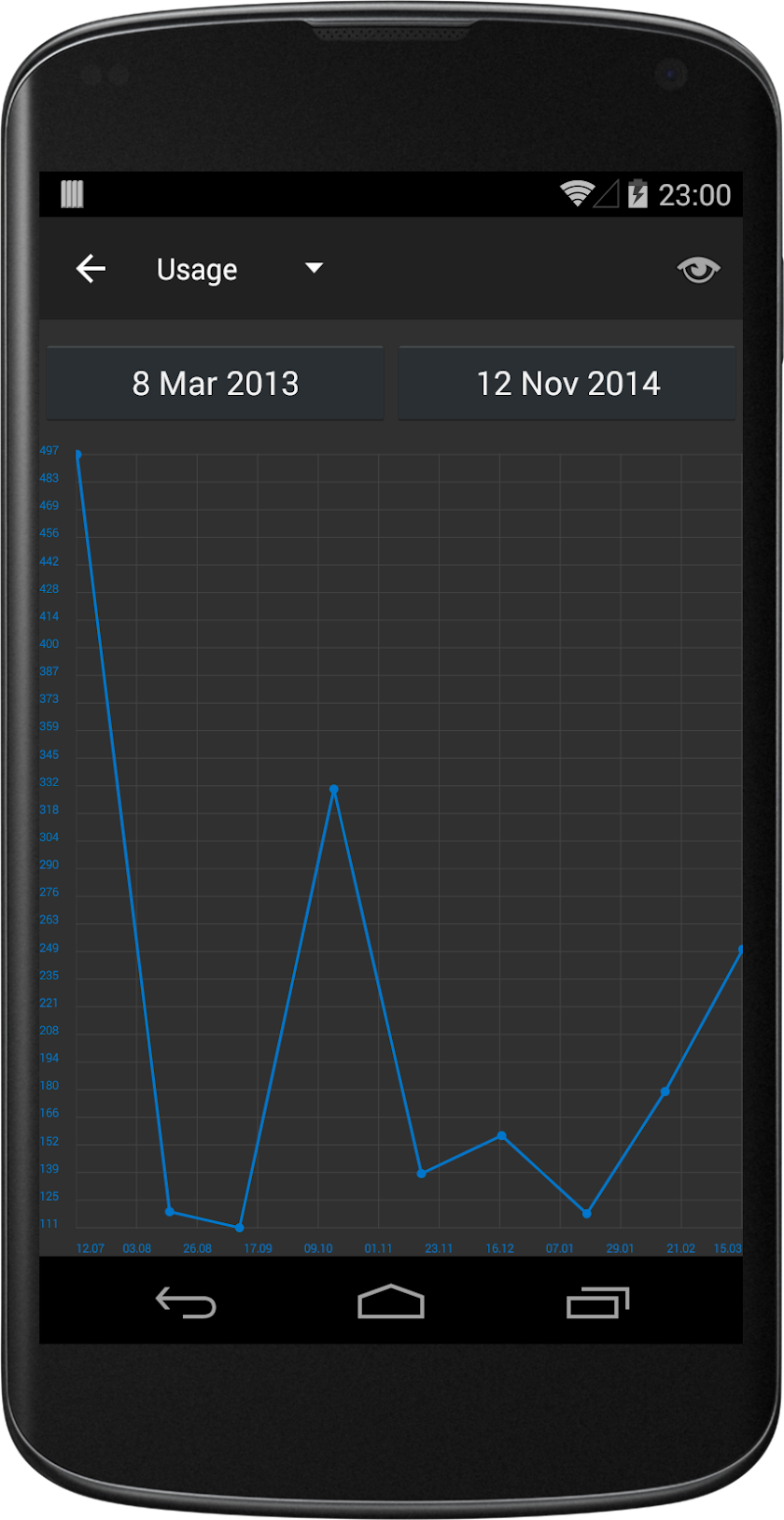 Meter Readings Screen 3