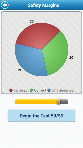 【免費教育App】UK Driving Theory Test-APP點子