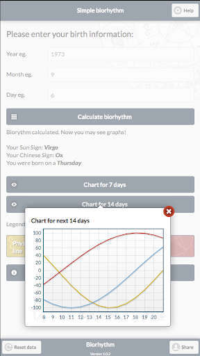 【免費健康App】Simple Biorhythm-APP點子