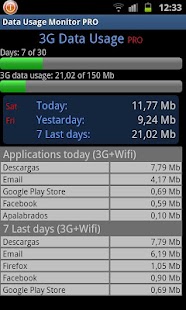 Data Usage Counter PRO