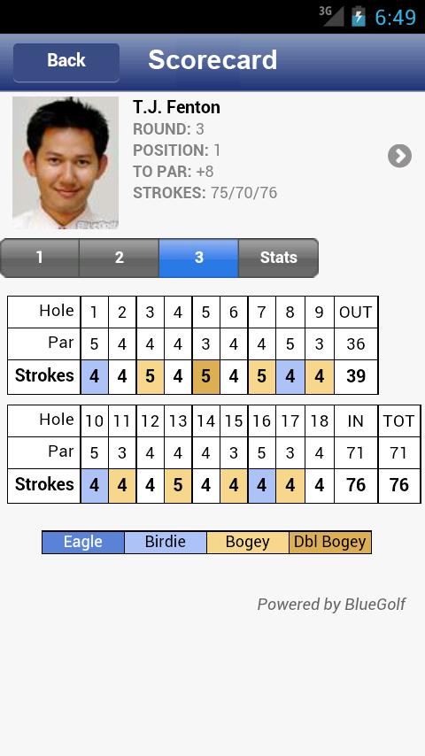 Internship Opportunities