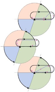 Free Hold Entry Visualizer APK for Android