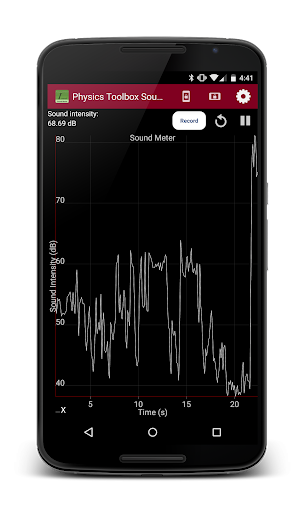 Physics Toolbox Sound Meter