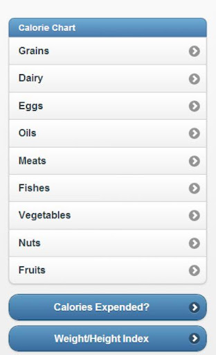 Easy Calorie Chart