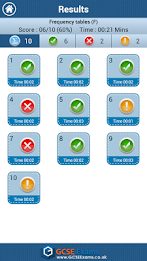 GCSE Maths : Stats Revision poster 6