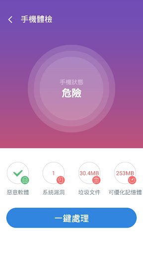 台灣360手機衛士（清理加速 電池優化 安全防毒防盜防詐騙）