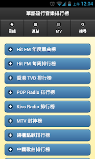 [韓語]V.A - 韓國單曲 Melon Top100[MP3/320K/935MB/多空] - 專輯發佈 - MP3 及 MTV 超連 - Uwants.com