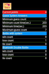 1A2B Brainstorming Game Screenshots 15